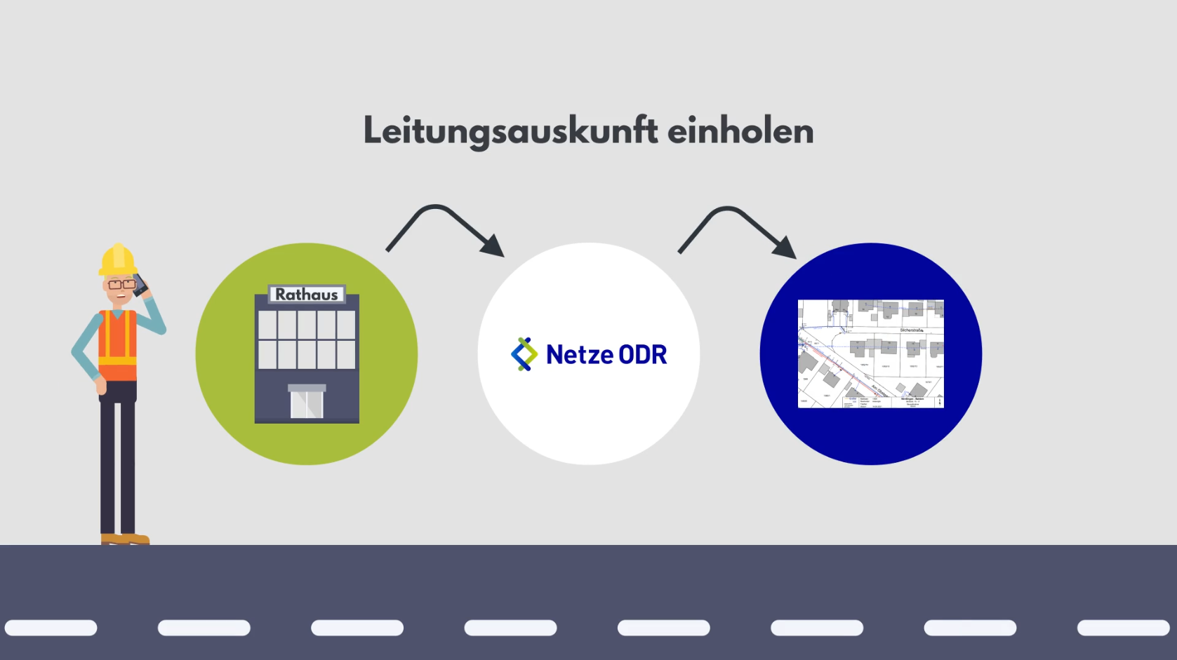 Hintergrundbild für das Video "Leitungsauskunft"